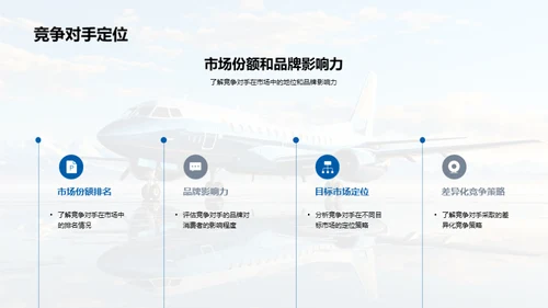 旅游业市场洞察