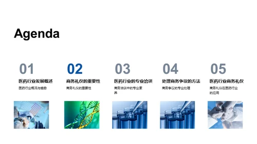 医药业务洽谈良策
