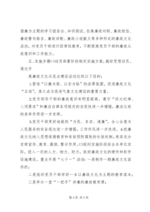 药监局廉政文化示范点创建实施方案.docx