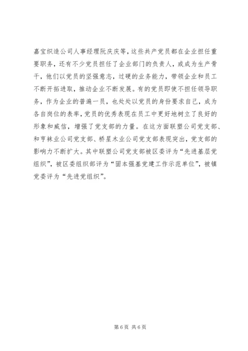 提高非公企业党建交流.docx