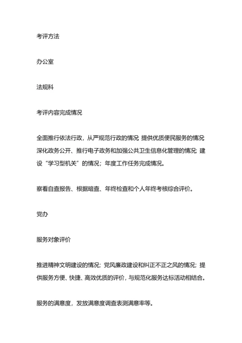 加强效能建设优化发展环境整改方案.docx