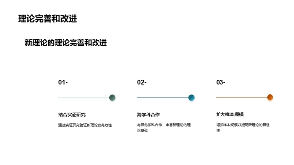 管理学新篇章