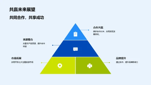 七夕农趣之旅