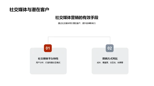 赢在中秋 社交营销策略