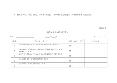 学校食堂卫生检查计划