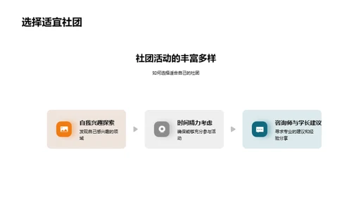 社团活动的学习之旅