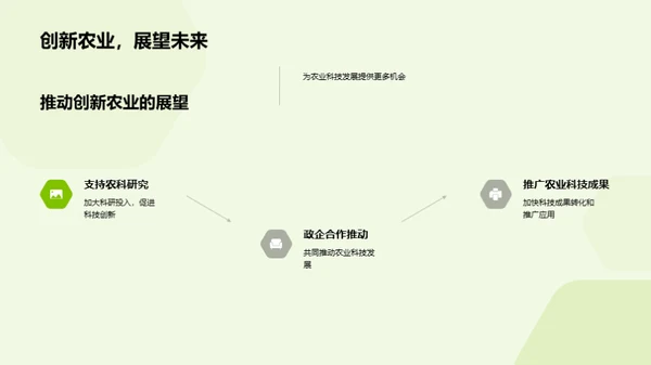 科技驱动农业新未来