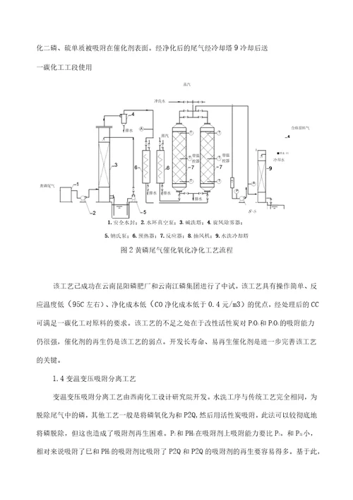 黄磷尾气的净化工艺与综合利用