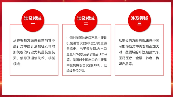 中美贸易中美博弈关系课件PPT模板