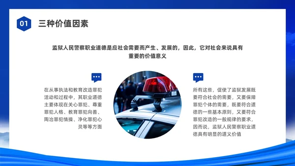 蓝色水彩剪影党政监狱警察职业道德培训PPT课件