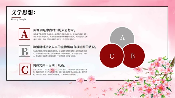 桃花源记教育课件PPT模板