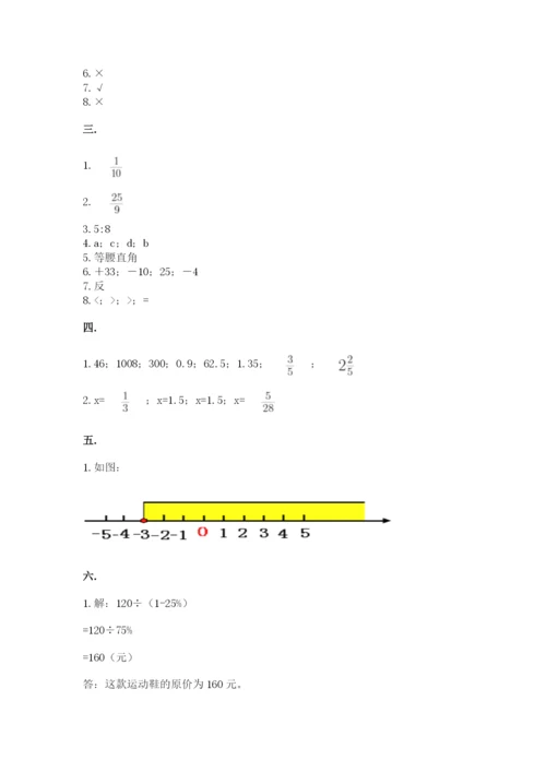 小学毕业班数学检测卷附参考答案（黄金题型）.docx