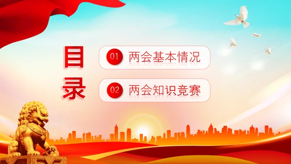 全国两会知识竞赛两会精神两会应知应会PPT课件