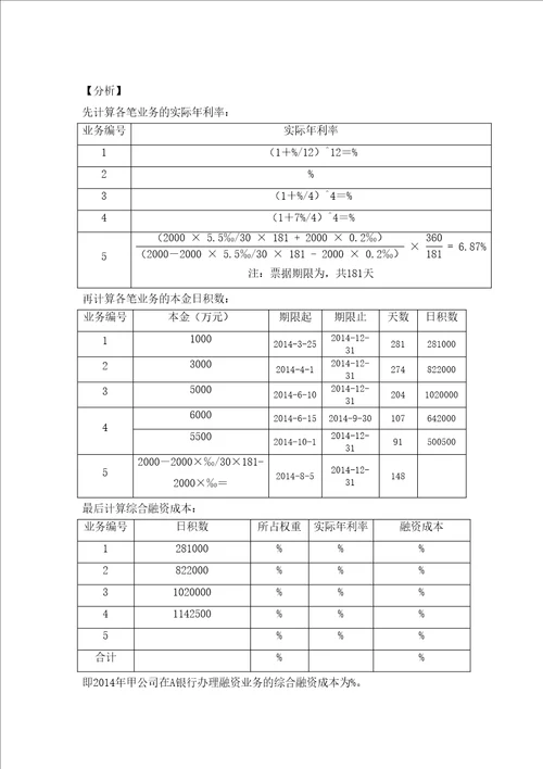 银行综合融资成本计算方法设计