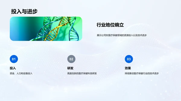 医疗保健科技报告PPT模板