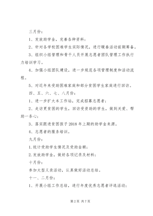 年度工作计划：XX年志愿者联合会工作计划.docx