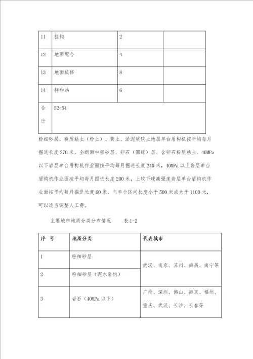 地铁盾构施工成本分析