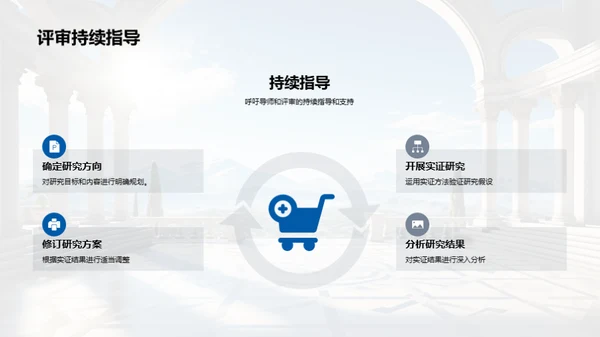 哲学研究之旅