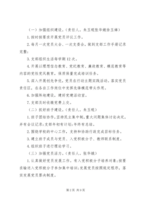 学校党建工作责任书 (2).docx