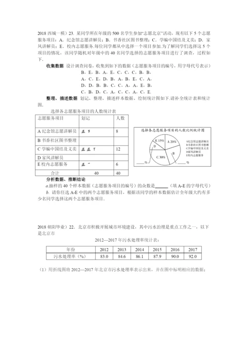 2021一模统计与概率.docx
