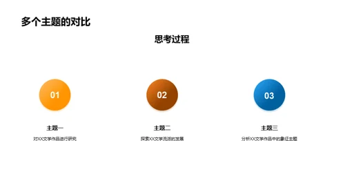 文学之旅：知识的追寻