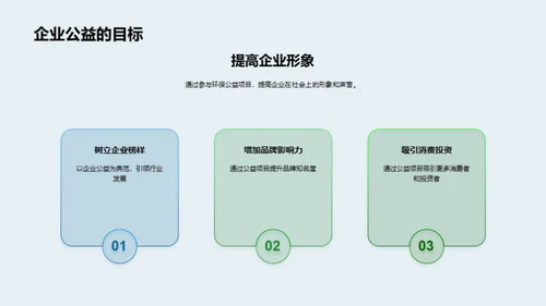 环保公益：企业新引擎