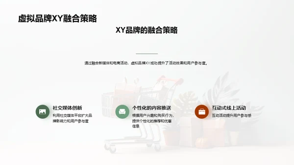 新媒电商融合探析