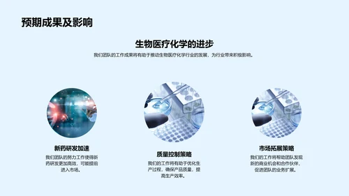年中生物医疗化学汇报PPT模板