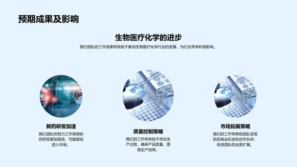 年中生物医疗化学汇报PPT模板