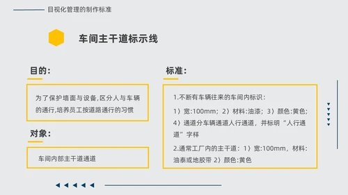 黄蓝双色简约几何现场6S和目视化改善安全教育PPT模板6S管理培训