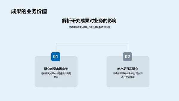 化学探索之旅