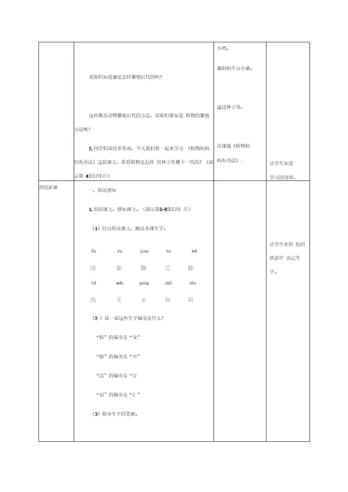 二年级上册语文教案1.3植物妈妈有办法人教新课标