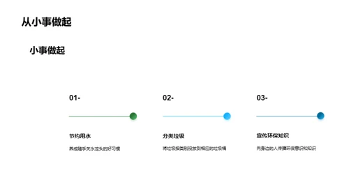 守护绿色未来