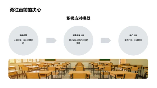 初二筑梦：学业规划