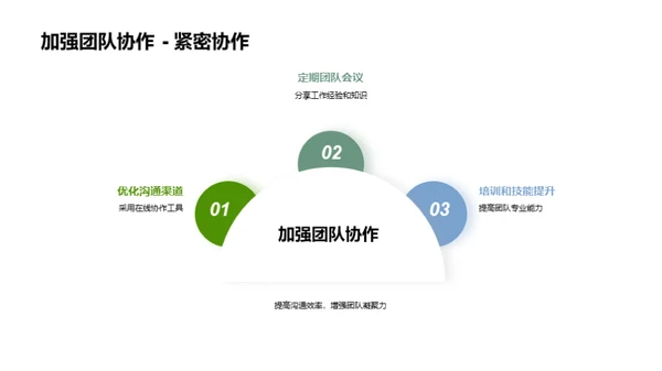 海水淡化创新之路