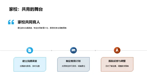 家校共育，筑梦未来