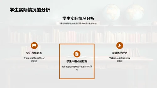 高中英语新纪元教学