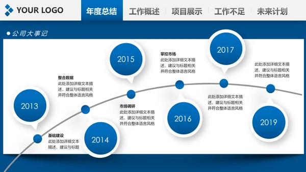 2020新年计划年终总结述职报告PPT工作总结