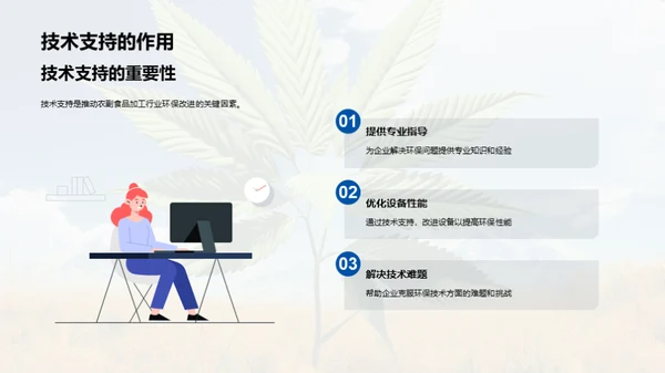 绿色农业，环保未来