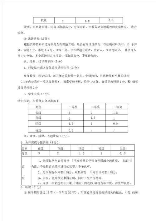 中职学校教师考核办法