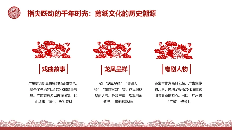 复古风含插图PPT矩阵