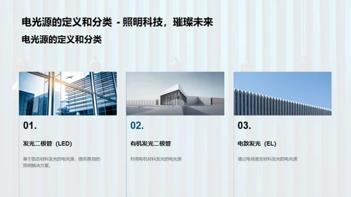 照亮财富：电光源市场解析
