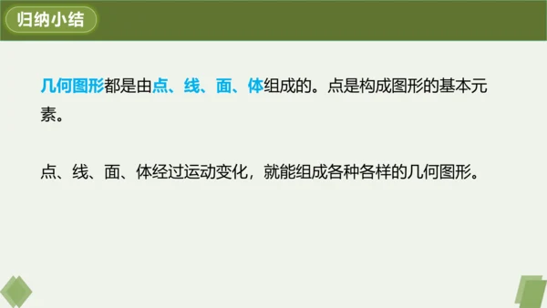 4.1.2 点、线、面、体 课件（共22张PPT）