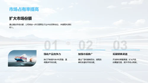 驾驭未来之路