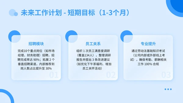 蓝色3D立体风转正述职答辩PPT模板
