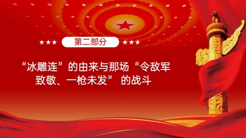 抗美援朝冰雕连的故事，红色党政风通用PPT模板