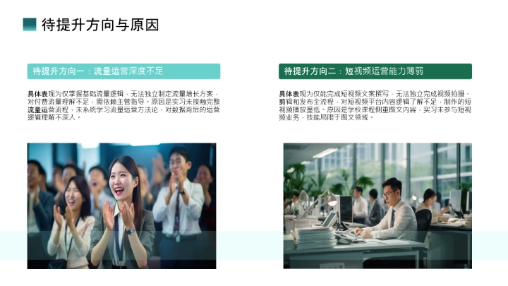 绿色商务汉语言文学专业大学生职业生涯规划发展展示PPT模版