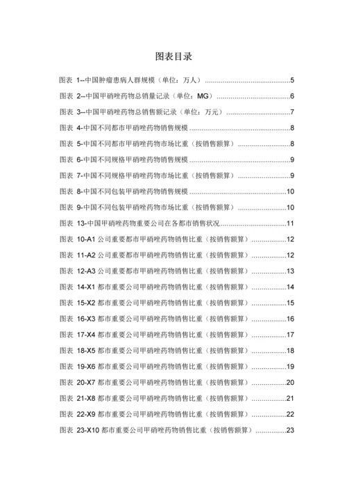 甲硝唑药品销售数据市场调研综合报告.docx