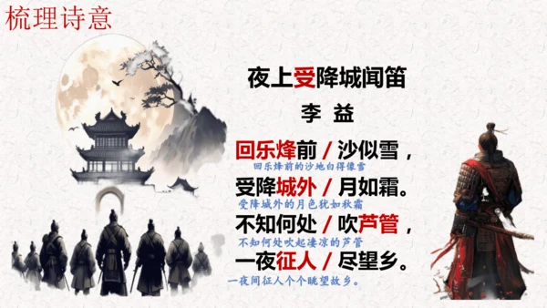 第三单元 课外古诗司诵读之《夜上受降城闻笛》课件(共20张PPT)