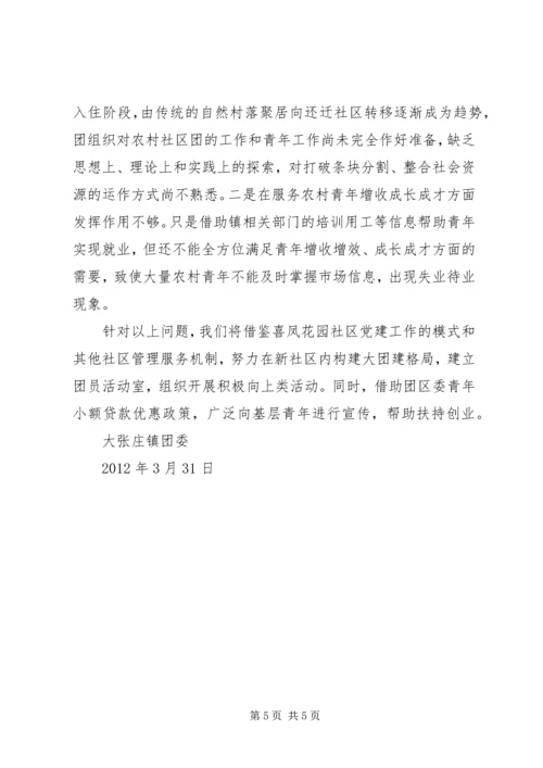 团委一季度工作汇报.docx